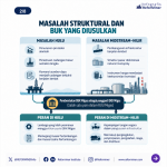 02-masalah-dan-usulan-buk