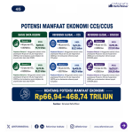 04-manfaat-ekonomi