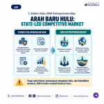 05-state-led-competitive-market