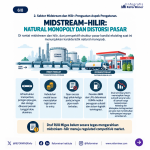 06-natural-monopoly-midstream-hilir