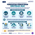07-penguatan-regulator