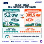 Panas_Bumi_02_1080x1080
