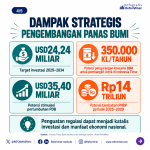 Panas_Bumi_04_1080x1080